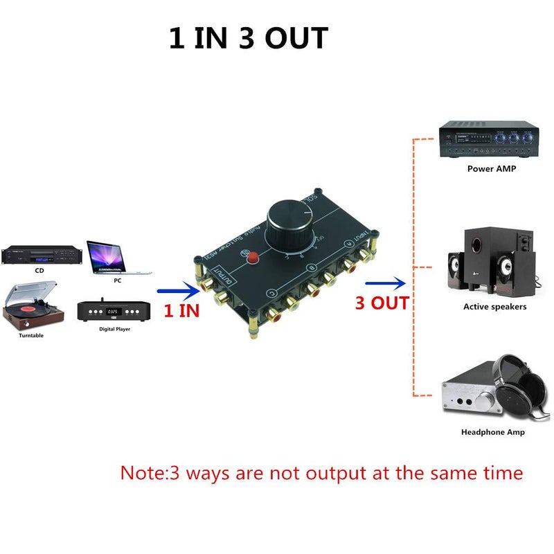 SOLUPEAK 3 in 1 Out RCA Stereo Audio Source switcher Switch Signal selector Splitter schalter Connector Distributor Box - Image 4