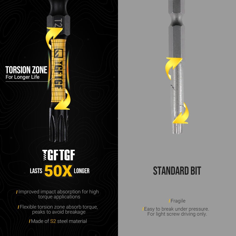 TGFTGF Impact Torx Bit Set 13PCS (TT7-TT40), 3â€ S2 Steel Security Torx, Tamper Proof Torque Star Bit Set with Magnetic CNC Machined Tips, Impact Screwdriver Bits with Storage Case - Image 5