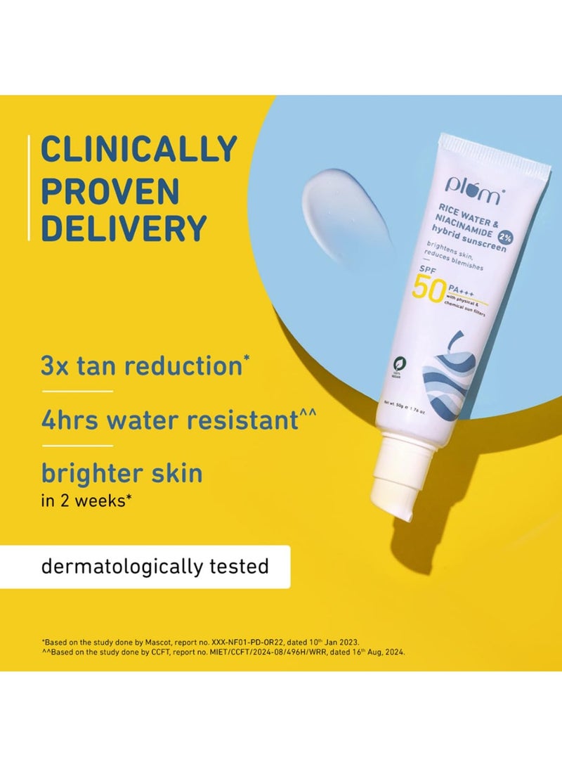 Plum 2% Niacinamide & Rice Water Sunscreen SPF 50 PA+++ | for Oily, Dry & Combination Skin | UVA/UVB Protection | Reduces Tan & Brightens Skin | No White Cast & Non-Sticky | for Women & Men | 50g - Image 3