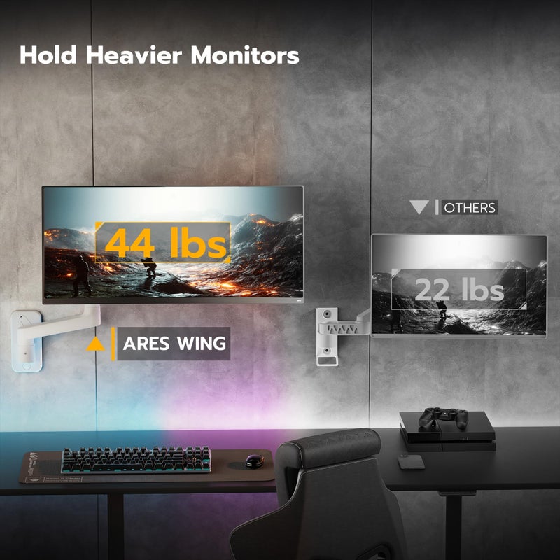 ARES WING ذراع تثبيت الشاشة على الحائط ARES WING لشاشات عريضة من 17-49 بوصة، حامل شاشة فردي قوي يتحمل 44 رطل، قابل للتعديل بالكامل مع نابض غاز، تثبيت VESA 75x75/100x100، أبيض - Image 2