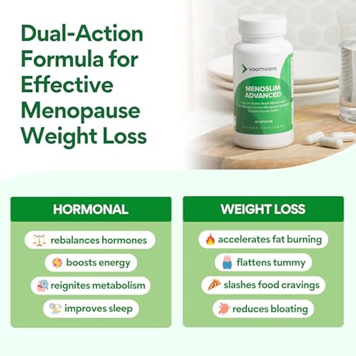 VoomVaya MenoSlim Advanced Menopause Weight Loss for Women - Menopause & Perimenopause Supplements for Women - Estrogen Supplement & Menopause Relief for Hot Flashes, Bloating, Energy - 60 Capsules - Image 3