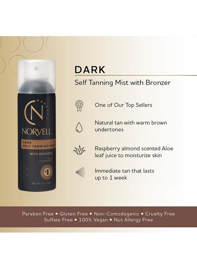 norvell Professional Sunless Self Tanning Mist - Airbrush Spray Solution with Bronzer for Instant Sun Kissed Glow, 7 fl.oz. - Image 3