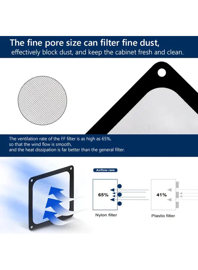 4 72 Inch 12cm Magnetic PC Fan Dust Filter Quick Installation Easy Cleaning Dustproof Mesh - Image 3