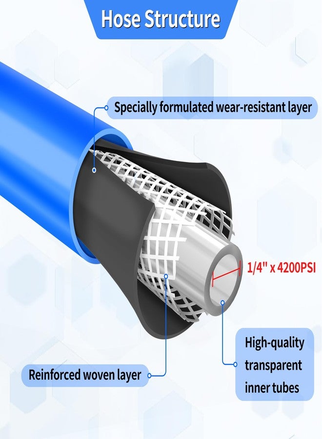 VIHEG Pressure Power Washer Hose 30 FT x 1/4", Super Flexible Kink Resistant Car Washer Replacement with M22 Fittings & 3/8" Quick Connect Adapters for Ryobi Troy Bilt Flexzilla Greenworks & More, 4200PSI - Image 5