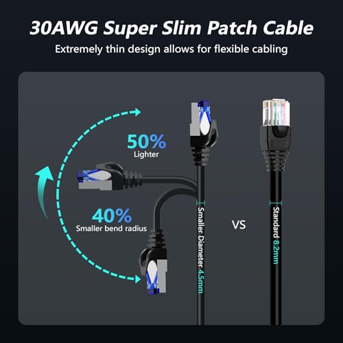 CableGeeker Patch Cables Cat8 0.5ft 24 Pack Slim, Cat8 Ethernet Patch Cable 40G 2000MHz Support, Snagless RJ45 Cat 8 Patch Cable for Patch Panel to Switch, Flexiable Network Cable - 0.5 Feet Black - Image 3