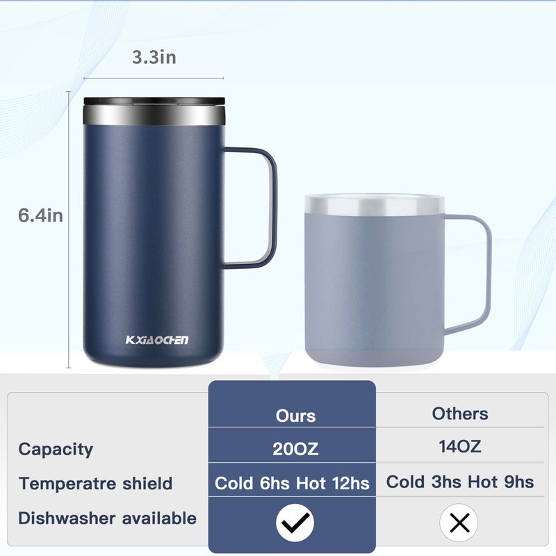 KXIAOCHEN 20oz Insulated Coffee Mug with Lid, Stainless Steel Coffee Cup, Double Wall Vacuum Coffee Tumbler with Handle, Premium Thermal Travel Coffee Mug (Navy Blue) - Image 2