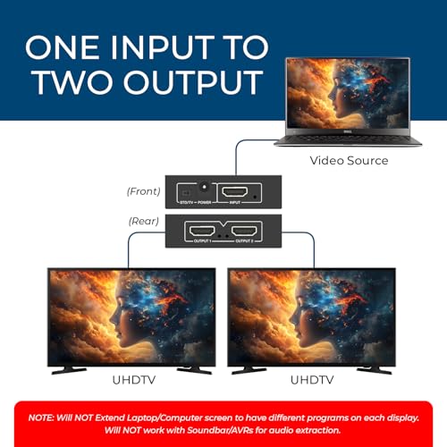 OREI UltraHD 4K @ 60 Hz 1 x 2 HDMI Splitter 1 in 2 Out (2 Port) 4:4:4 8-bit - Does Not Bypass HDCP, 18 Gbps, 4K HDMI Splitter - Image 4