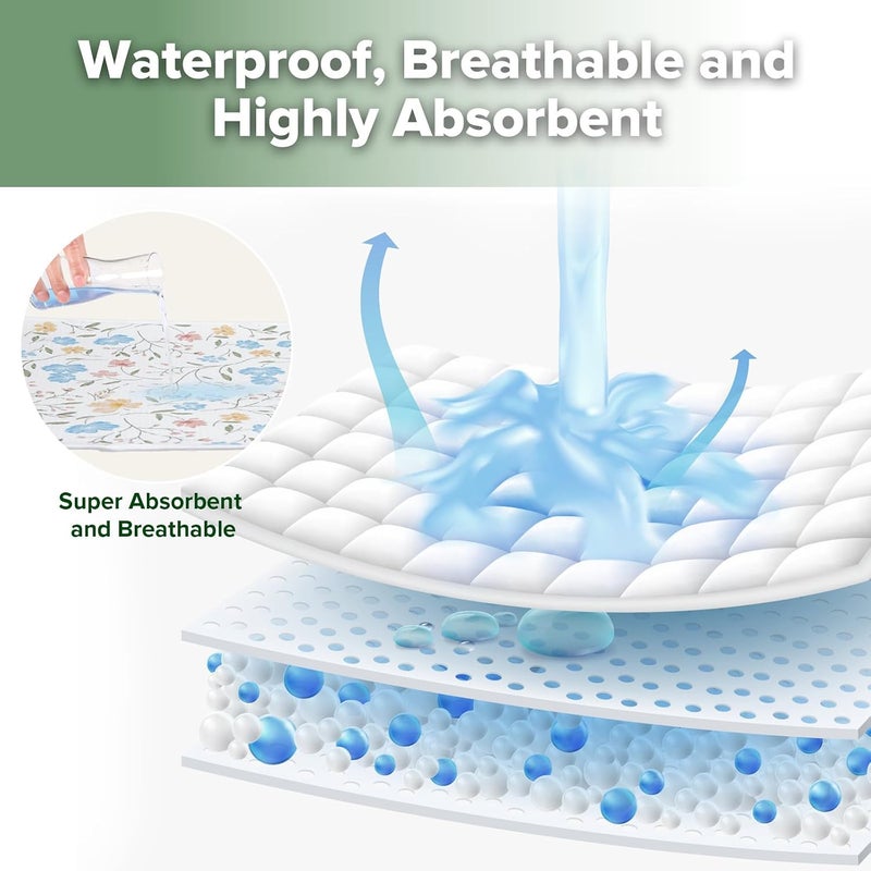 haakaa Waterproof Changing Pad Liners, 100% Cotton, Soft & Breathable (2pcs, 13" x 27.5" Garden Flow+Checkered Days) - Image 4