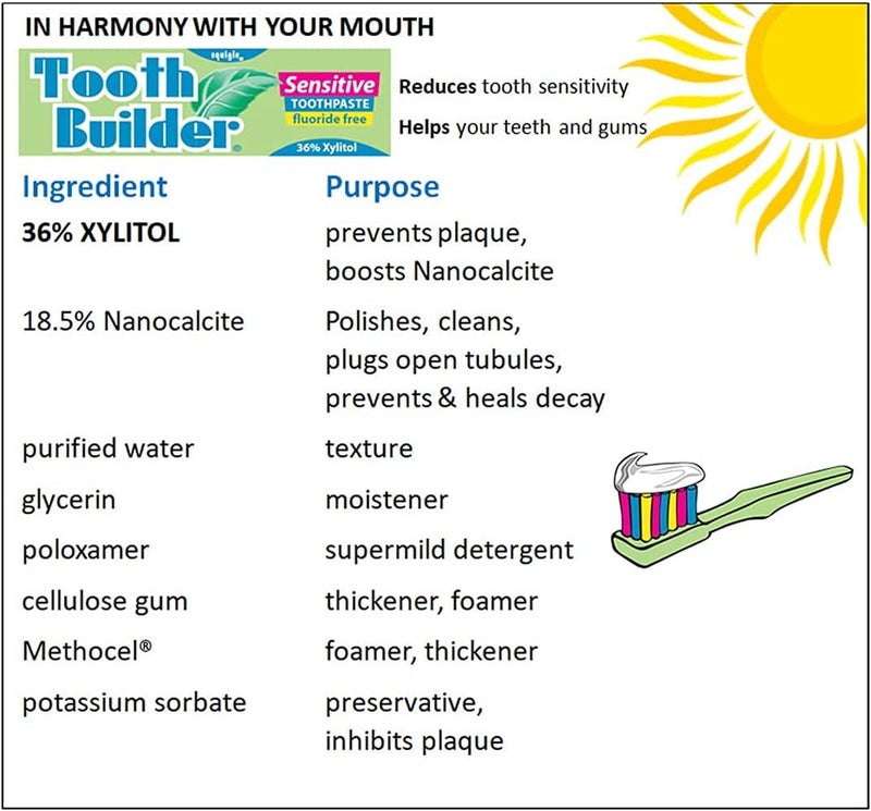 Squigle Tooth Builder Sensitive Toothpaste 36 Natural Xylitol SLS Free Fluoride Free Prevents Mouth Ulcer Canker Sore Bad Breath Perioral Dermatitis Chapped Lips Soothes Dry Mouth 1 Pack - Image 2