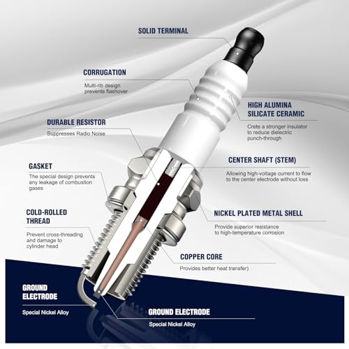Wetenex BPR6ES Spark Plug for NGK BPR6ES BP6ES Torch F6RTC MTD 951-10292 Honda 98079-56846 GX120 GX160 GX200 GX240 GX270 GX340 GX390 4 PACK - Image 3