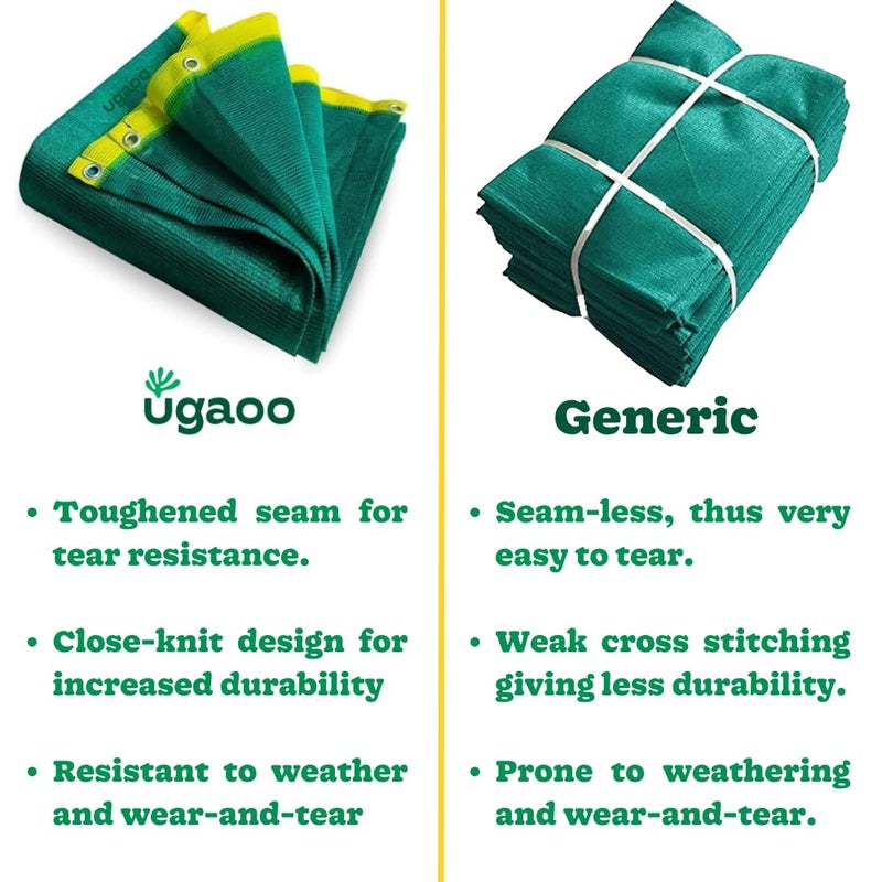 Ugaoo شبكة ظل خضراء للحديقة والشرفة، شبكة زراعية متعددة الاستخدامات - 75% (10 قدم × 15 قدم) - Image 5