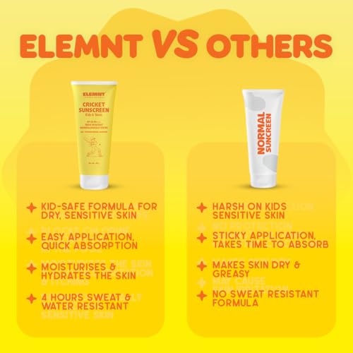 Elemnt Cricket Sunscreen for Kids & Teens | SPF 50, PA+++ Dermatologically Tested, Sweat and Water Resistant Mineral Sunblock | Kid friendly formulation for sensitive and dry skin | Kids Sun and Tan protection for Cricketers Girls and Boys 4 to 16 year old - 50gm (Pack of 1) - Image 5