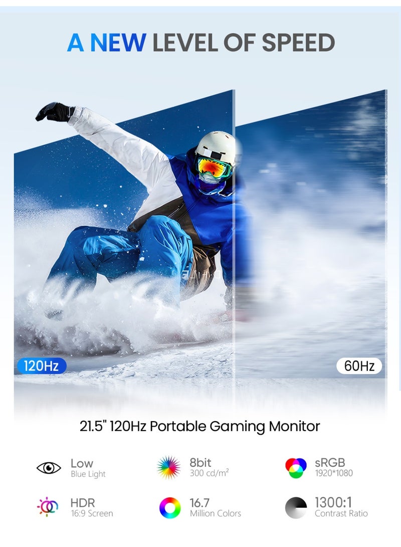 أوبيرفكت شاشة محمولة UPERFECT مقاس 21.5 بوصة وشاشة ألعاب 120 هرتز بدقة 1920 × 1080 FHD IPS ومنافذ USB C و Mini HDMI مع شاشة ثانية مدمجة للكمبيوتر المحمول/الهاتف/وحدة التحكم في الألعاب، قابلة للتركيب على VESA - Image 2