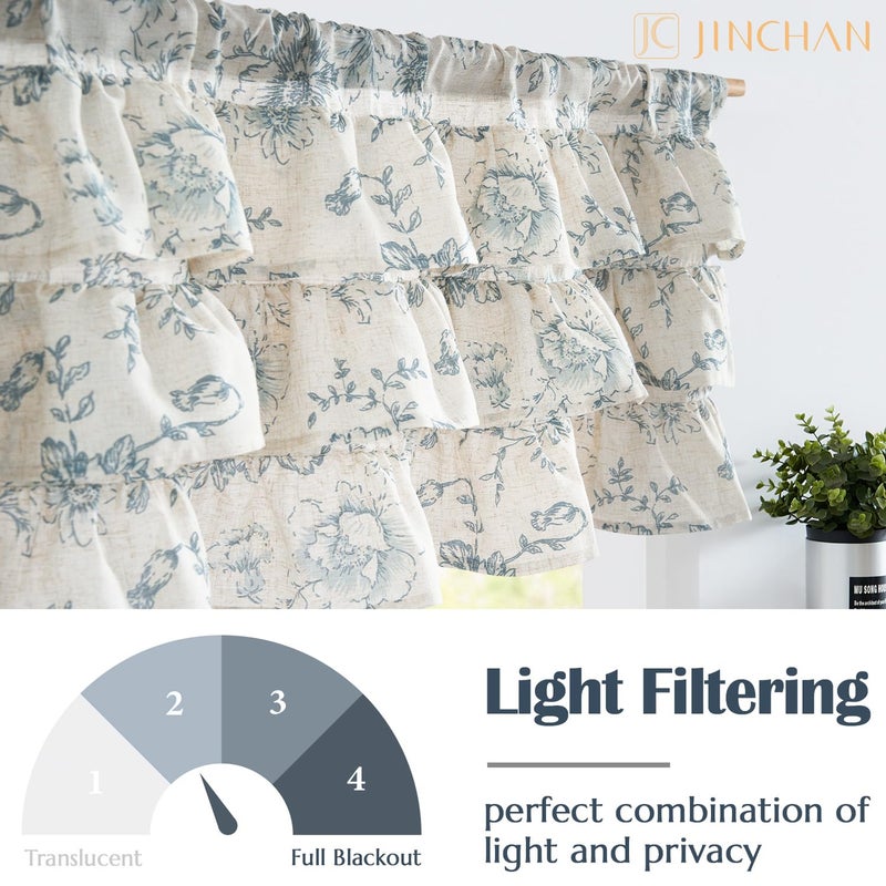jinchan Ruffled Floral Valance Linen Shabby Chic Small Window Curtain 18 Inch Farmhouse Kitchen Valance for Bedroom Living Room Decor Cottage Rustic Window Treatments 1 Panel Blue on Beige - Image 5