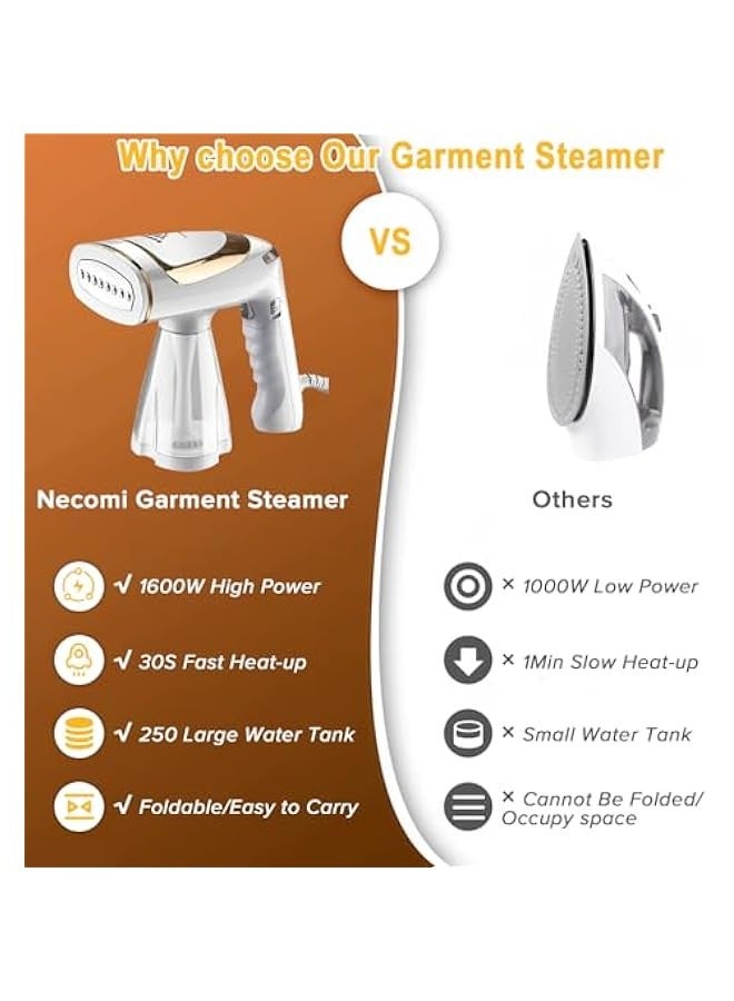 Beauenty Handheld Steamer for Clothes, 1600W Clothes Steamer with 250ml Large Detachable Water Tank, 30 Second Fast Heat-up, Auto-Off Garment Steamers Fabric Wrinkle Remover for Travel & Home - Image 3