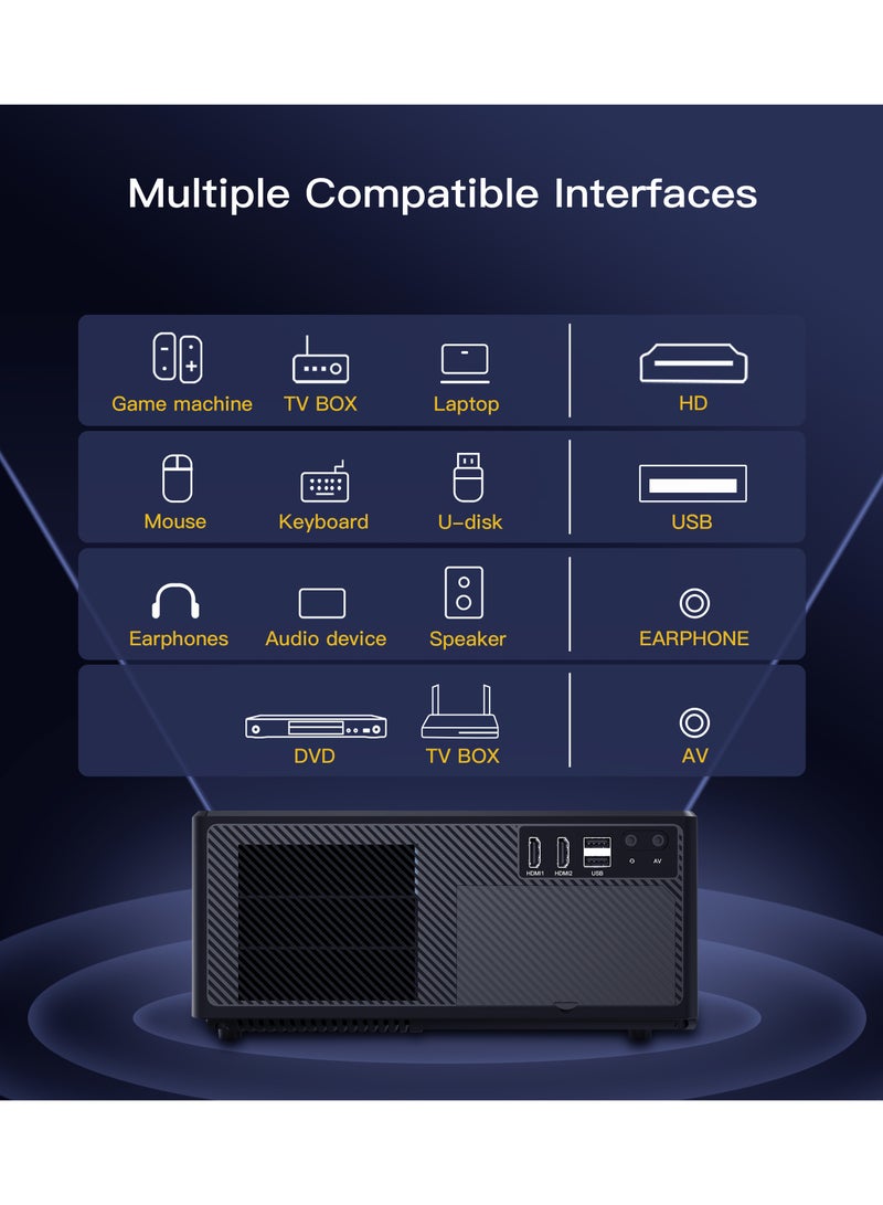 general Smart Projector X7 ATV Full HD 1080P New Generation Multifunctional Auto Focus / Electric Focus 4-Point Keystone Correction / Dolby Audio / Dual Stereo Speaker / 600 ANSI Lumens / Multiple Compatible Interfaces. HD: Game machine, TV BOX, Laptop; USB: Mouse, Keyboard, U-Disk; EARPHONE: Earphones, Audio device, Speaker; AV: DVD, TV BOX - Image 3