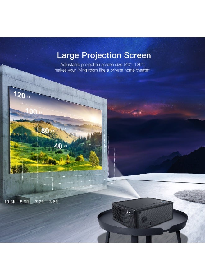 general Smart Projector X7 ATV Full HD 1080P New Generation Multifunctional Auto Focus / Electric Focus 4-Point Keystone Correction / Dolby Audio / Dual Stereo Speaker / 600 ANSI Lumens / Multiple Compatible Interfaces. HD: Game machine, TV BOX, Laptop; USB: Mouse, Keyboard, U-Disk; EARPHONE: Earphones, Audio device, Speaker; AV: DVD, TV BOX - Image 5