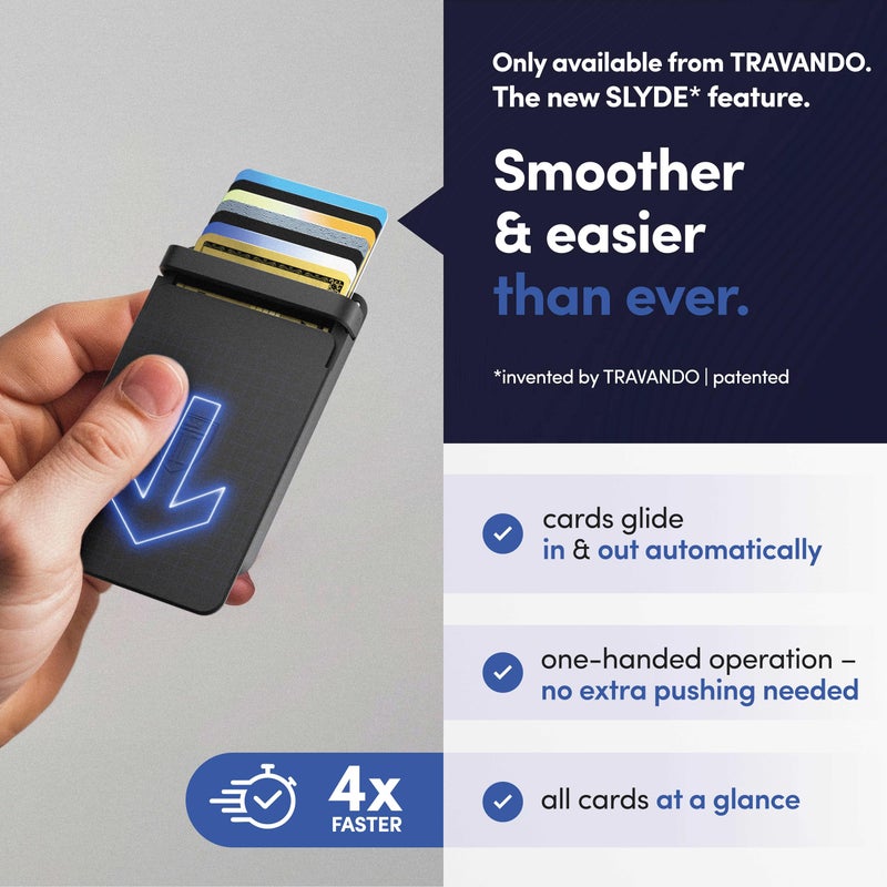 TRAVANDO SLYDE Aluminum Card Holder - RFID Blocking Slim Wallet for Men with Money Clip â€“ Holds Up to 6 Cards â€“ RFID Protected Credit Card Mens Wallet (5-6 Cards) - Image 3