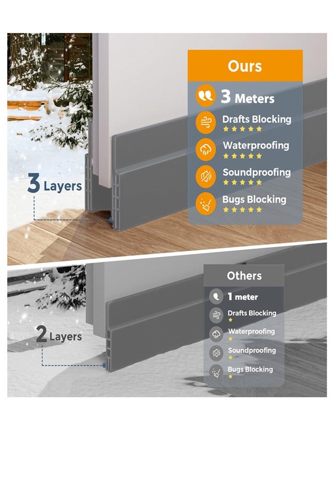 300cm Door Draft Stopper,Under Door Seal, Adhesive Under Door Seal for Exterior & Interior Doors, Under Door Draft Blocker Dustproof, Soundproof Door Sweep Strip,Door Bottom Weather Stripping (3M Black) - Image 2