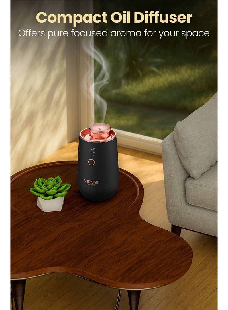 REVE SCENTS جهاز توزيع الزيوت العطرية بدون ماء من REVE Scents - جهاز عطرية مزدوج الاستخدام للمنزل والسيارة قابل لإعادة الشحن مع زر مؤشر LED - Image 2