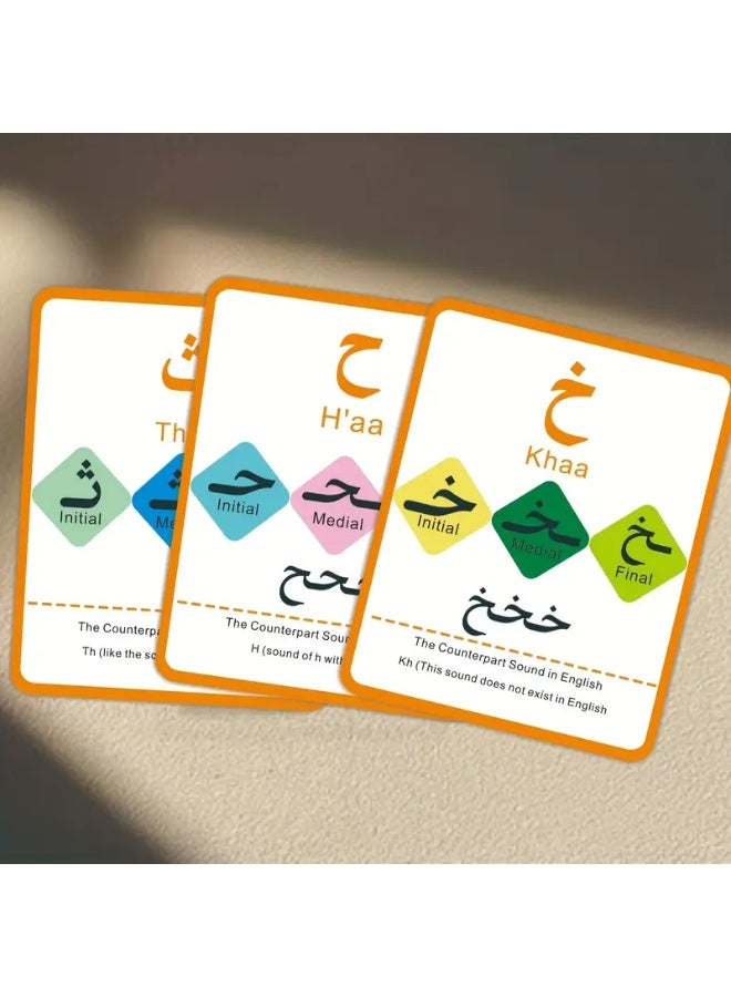 مجموعة بطاقات تعليمية لأحرف الأبجدية العربية للمتحدثين بالإنجليزية - Image 4