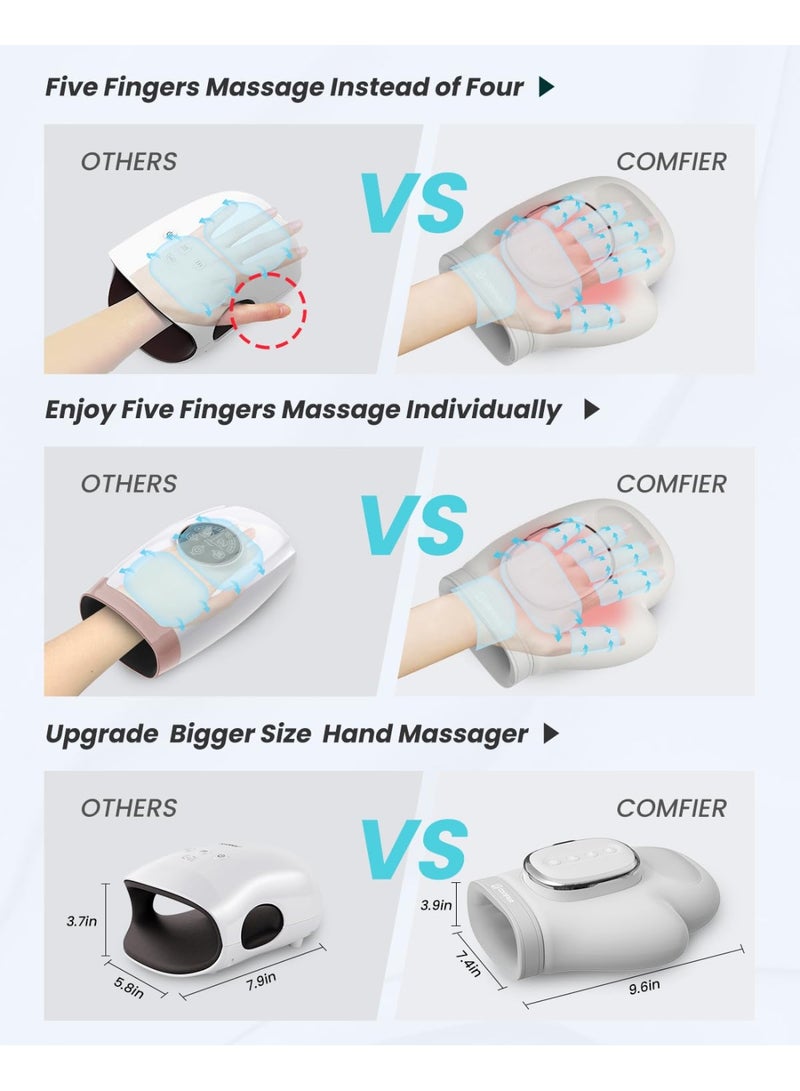COMFIER Cordless Hand Massager for Arthritis and Carpal Tunnel,2025 Updated Hand Massager with Heat and Compression,Wrist Massager,Bigger Electric Hand Massage - Image 2