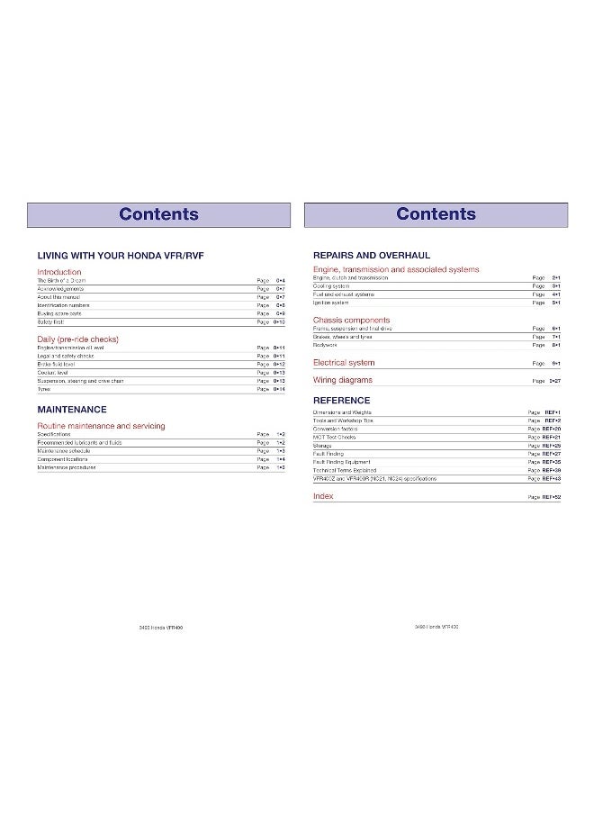 Honda VFR400 & RVF400R (89 - 98)  - Image 3