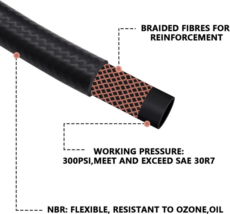 Tnisesm 5/16" (8MM) ID Fuel Line Kit with Filters and Clamps - 6-Foot Hose - Image 3