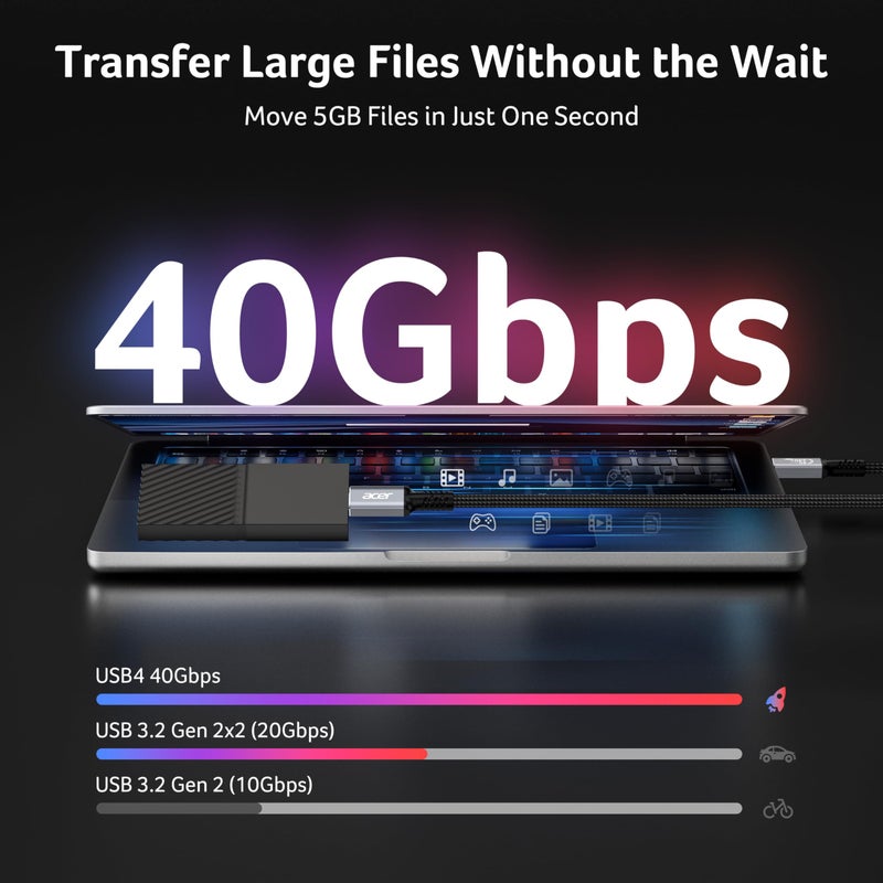 acer USB4 Cable 40Gbps, 8K@60Hz Thunderbolt 4/3 Cable, 240W Fast Charging Braided High Speed USB-C Video Cord Compatible with MacBook, SSD, Docking, iPhone 16 and More (3.3FT) - Image 2