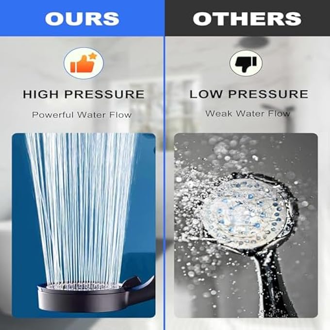Hand Shower Head MultiFunction Handheld Shower with ONOff Switch Powerful High Pressure Shower Head Water Saving Shower Head for Daily Bathing Experience - Image 5