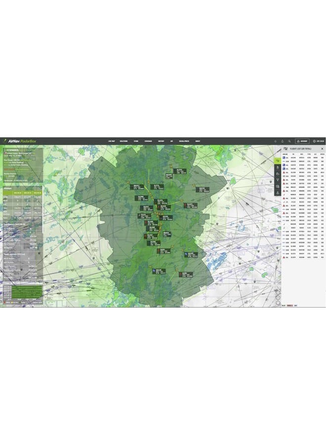 RadarBox AirNav ADS-B, UAT and VHF Airband Outdoor Antenna with SMA Connector - Image 5