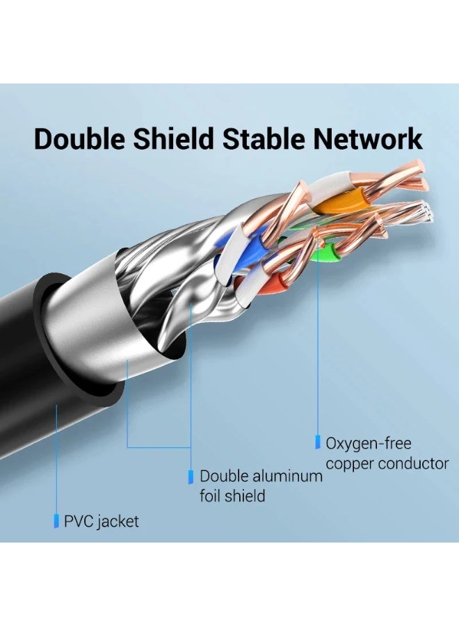 VENTION Cat.8 SSTP Extension Patch Cable 0.5M Black Model # IKHBD - Image 3
