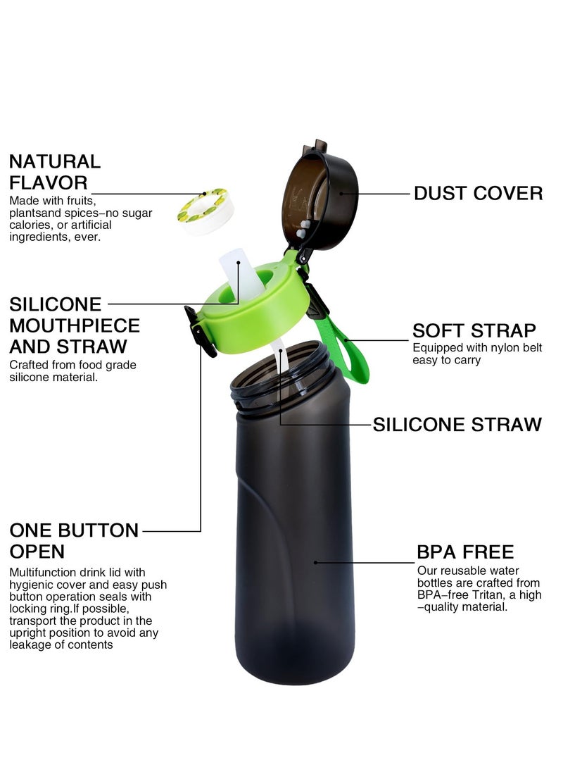 Arabest - Air Up Water Bottle Air Up Water Bottle with 7 Flavor Pods 750ML Air Up Drinking Water Bottle Starter Set with Flavour Capsules 0% Sugar Water Cup BPA Free Suitable for Outdoor Sport (Blackgreen) - Image 1