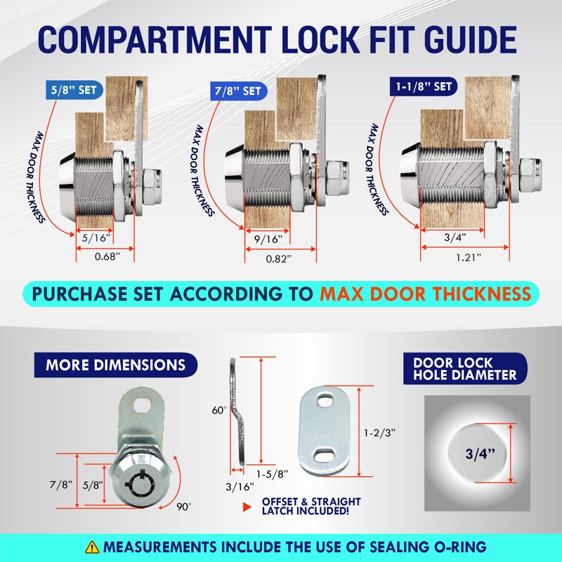 LATCH.IT 7/8" Cam Lock 5-Pack | Fits 9/16" Door | 100% Metal RV Storage Locks for Cabinets, Toolbox & Storage Doors with 10 Tubular Keys | RV Compartment Locks | Check Fitment Image Before Purchasing - Image 2