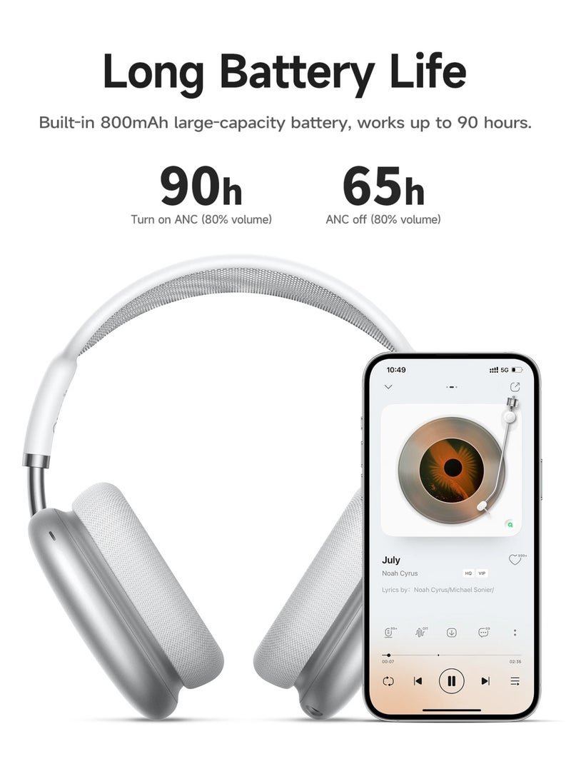 Hoco W55 Plus ANC Noise Reduction Bluetooth Headphones silver - Image 4