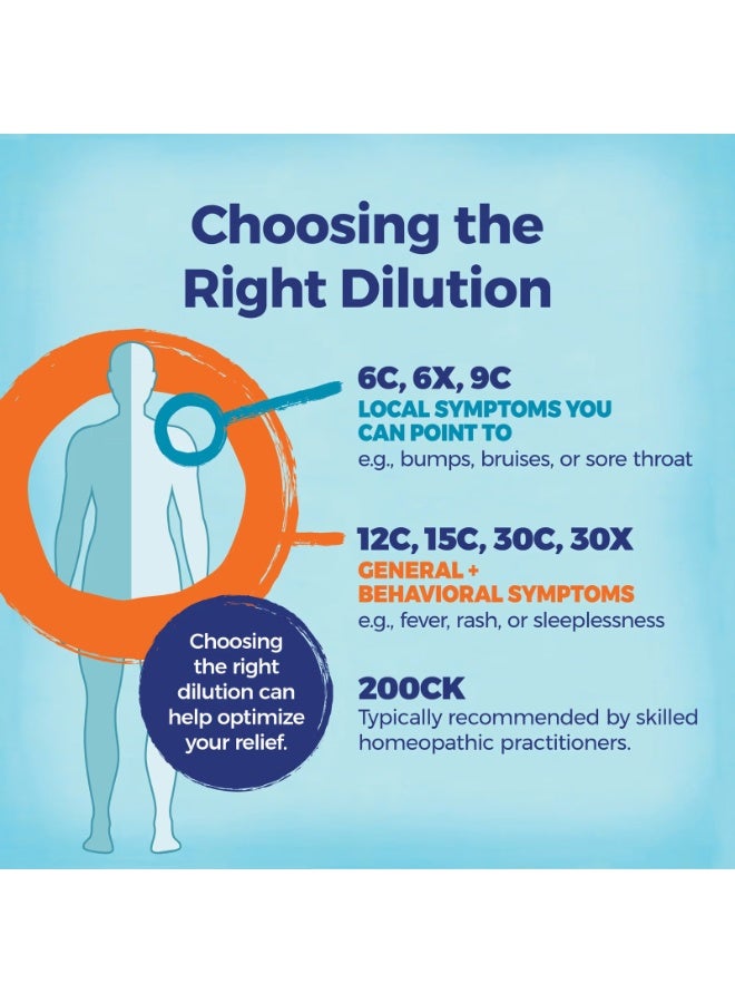 بويرون أكونيتوس نابيلوس 30 درجة مئوية لتخفيف الحمى حوالي 80 حبيبة - Image 3