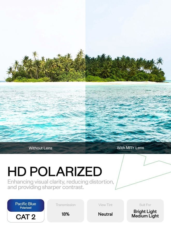 Mryok + Polarized Replacement Lenses for Oakley Hijinx - Pacific Blue - Image 4