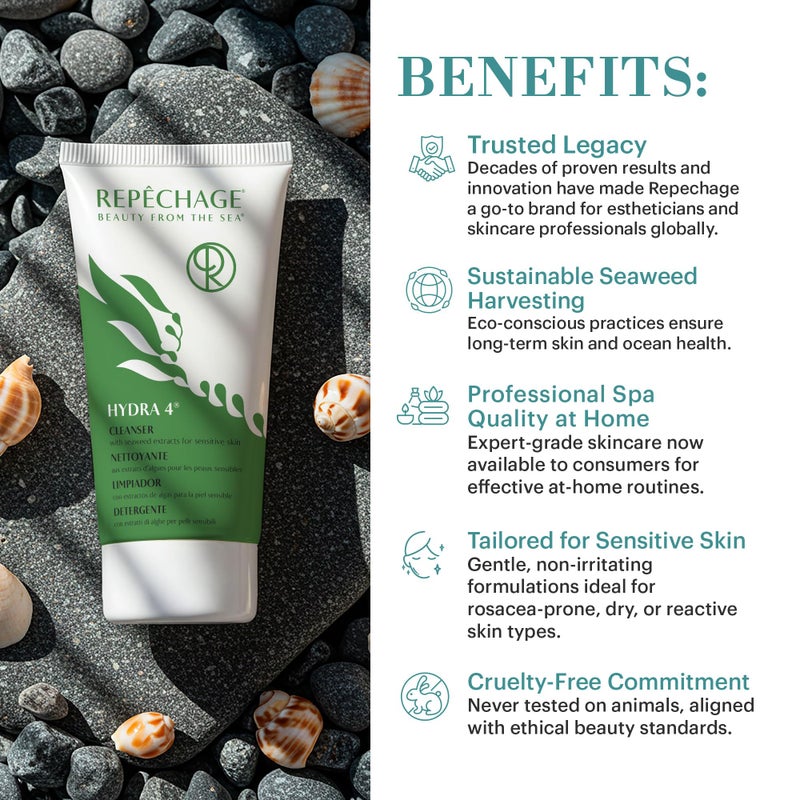 Repechage Hydra 4 Cleanser with Seaweed Extracts for Sensitive Skin - Daily Hydrating Gentle Cleanser, Removes Waterproof Makeup, Exfoliating Lactic Acid, Balances and Moisturizes Skin, 6 oz. - Image 4
