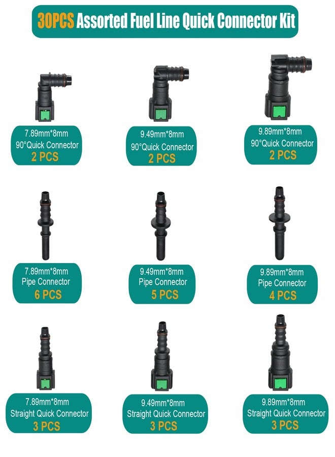 Dekiphox 30pcs Assorted Fuel Line Quick Connector Set, Fuel Line Repair Kit Hose Release Connect Fittings SAE 7.89mm 9.49mm 9.89mm to ID 8mm - Image 2