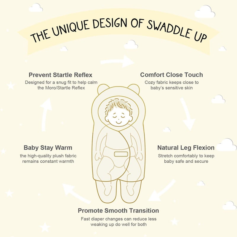 BRANDONN Baby Blanket New Born Pack of Wearable Swaddle Wrapper Security Blanket for Kids for 0-6 Month Babies (Beige Sherpa, 70 cm x 70 cm) - Image 5