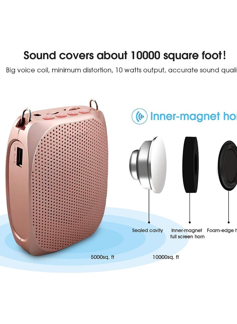 Wireless Voice Amplifier, Portable Mini Voice Amplifier with Wired Microphone Headset Waistband, Supports MP3 Format Audio for Teachers, Singing, Coaches, Training, Presentation, Tour Guide - Image 3