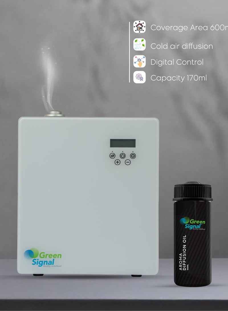 Green Signal Green Signal Combo Offer - Aroma Oil Classic Diffuser Machine - Small (White) with Sky Aroma Diffuser Oil (170ml)  - Image 4