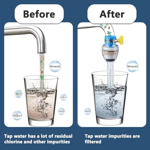 ROKTRY Activated Carbon Faucet Water Filters Universal Interface Home Kitchen Faucet Tap Water Clean Purifier Filter Cartridge Five Layer Water Filter-Pack of 2 - Image 2