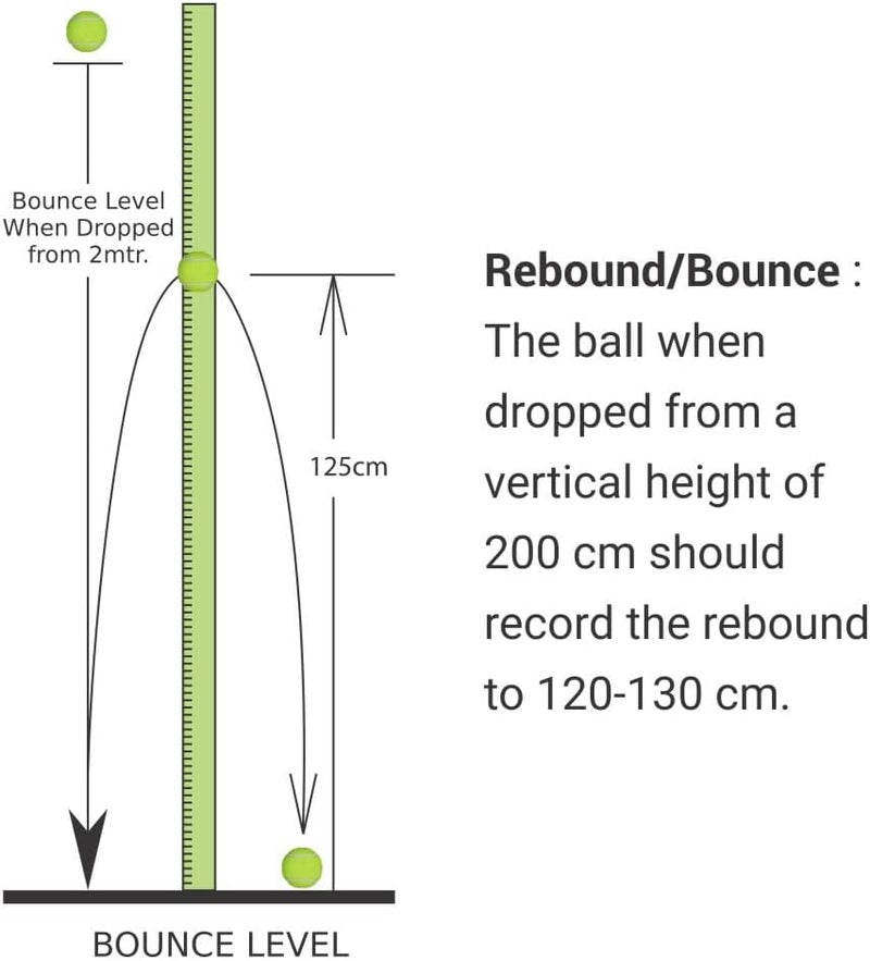 Nivia Light Weight Tennis Cricket Balls - Pack of 6 - Image 5