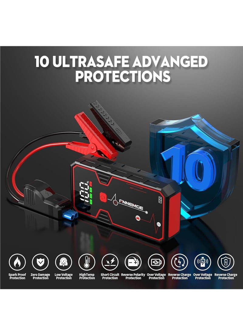 FNNEMGE - Car Jump Starter 4000A Peak Current, Battery Capacity 21800mAh 12V Jump Starter Battery Pack Supports 8L Gasoline Vehicle / 6.5L Diesel Engined Car, with USB Charge Output Port, LED Light, HD Large Screen. - Image 1