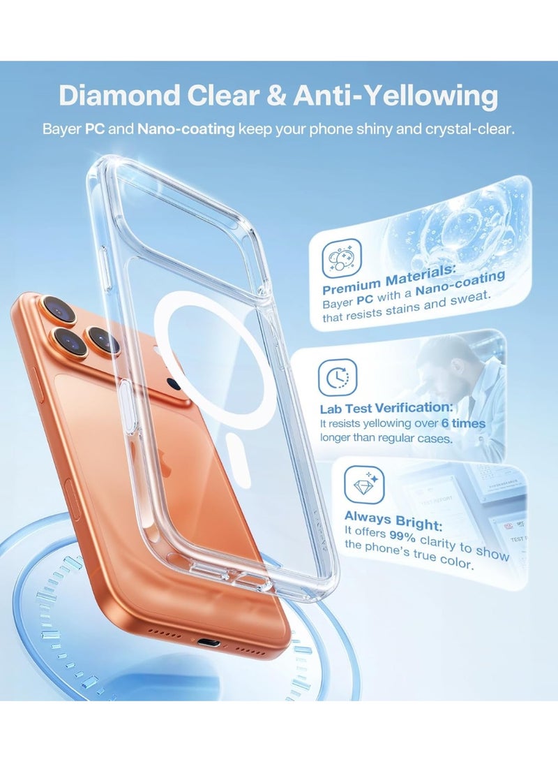 ANYOGRO Compatible with Apple iPhone 17 Pro Max Case, Magnetic MagSafe Support, Military-Grade Drop Protection,iPhone 17 Pro Max Cover with Independent Camera Button, Clear - Image 4