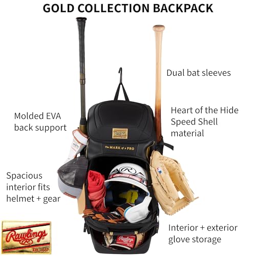 Rawlings GOLD COLLECTION Backpack Equipment Bag Black - Image 3