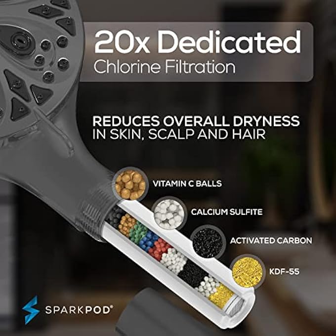 10 Spray Setting Shower Head with Handheld  Luxury 5 High Flow Hand Held Shower Head with High Pressure Jets Premium Stainless Steel 6ft Hose  Bracket Charcoal Grey with Filter - Image 4