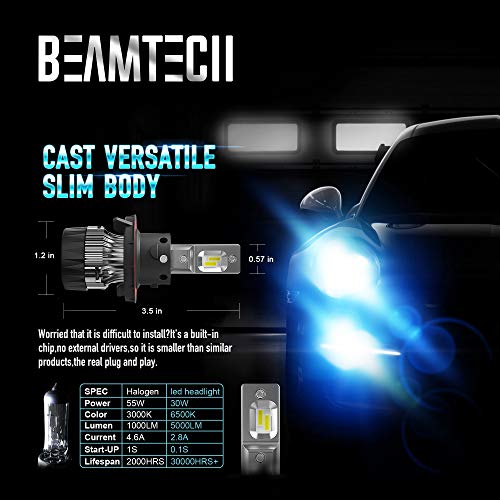 BEAMTECH Light Bulb, Off Road Fog Light - Image 4