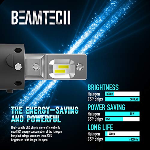 BEAMTECH Light Bulb, Off Road Fog Light - Image 2